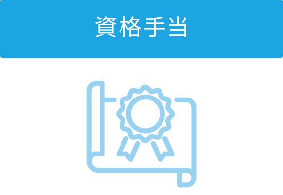 資格手当